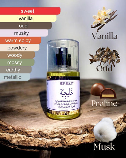 Body Splash